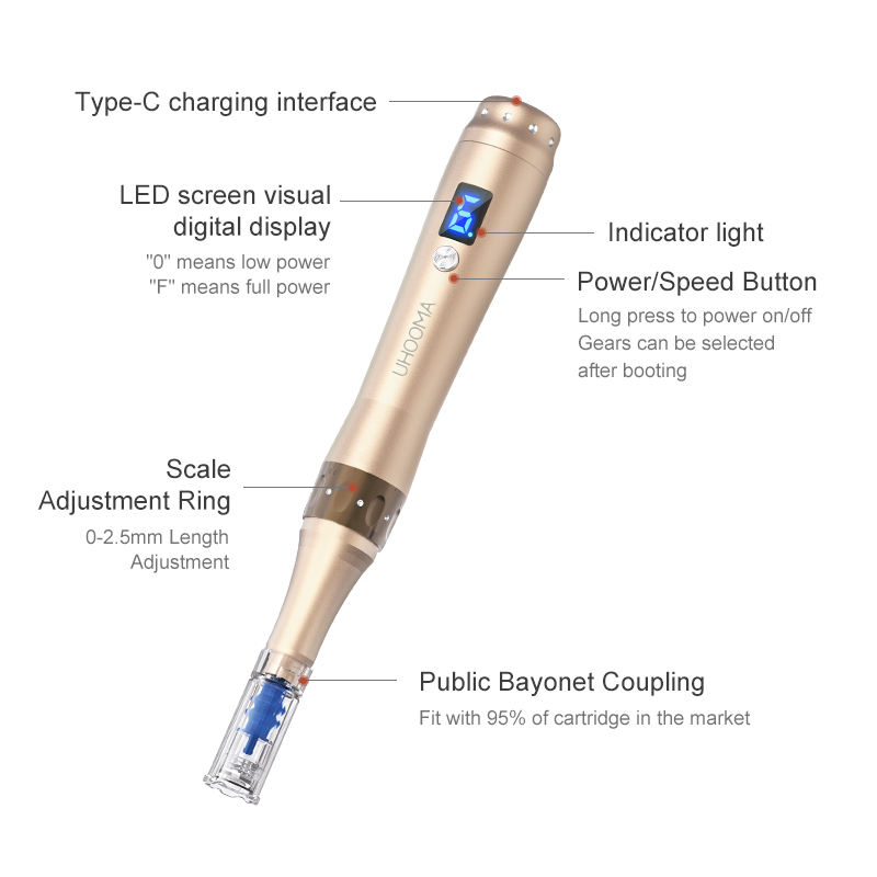 ORANGLES CE Certified Dr.pen F7S Microneedling Pen | Handheld Derma Pen for Skincare, Factory Wholesale AU/US/EU/UK/JP - high resolution display - exposing craftsmanship - Image 2 of 2 | built for everyone | CE Certified Dr.pen F7S Microneedling Pen | Handheld Derma Pen for Skincare, Factory Wholesale AU/US/EU/UK/JP for sale Georgia | Free Shipping ORANGLES